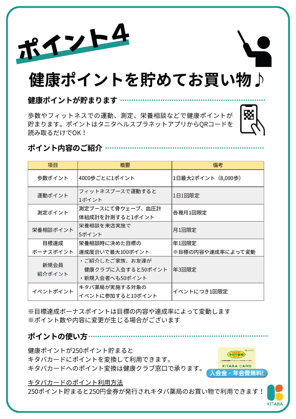 健康クラブの利用について