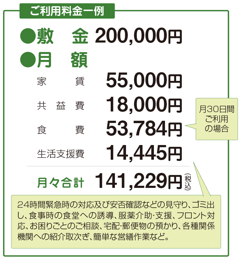 介護スタッフが24時間常駐