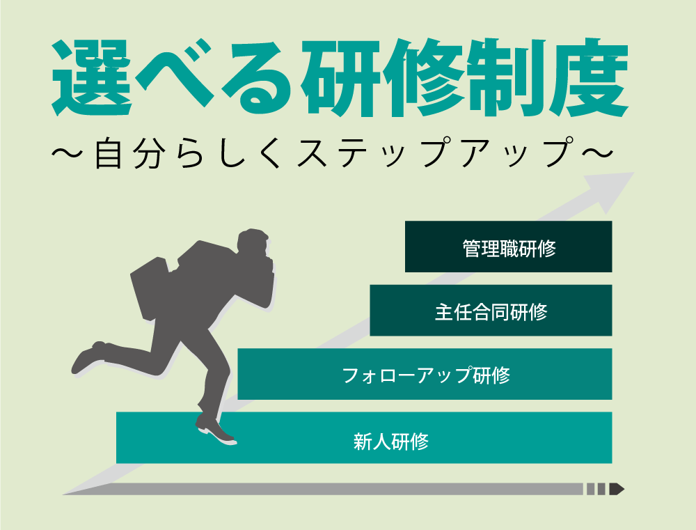 選べる研修制度